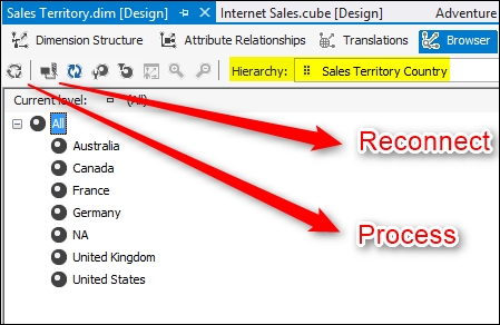 Time for action – using the Dimension Designer