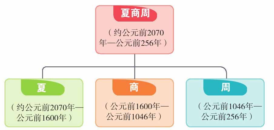 figure_0022_0010