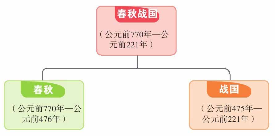 figure_0036_0018