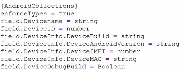 Components of the key-value store
