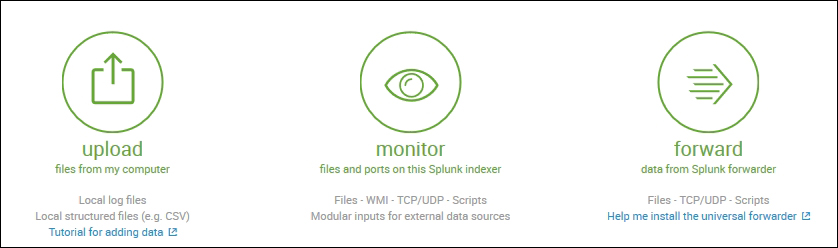 Data input methods