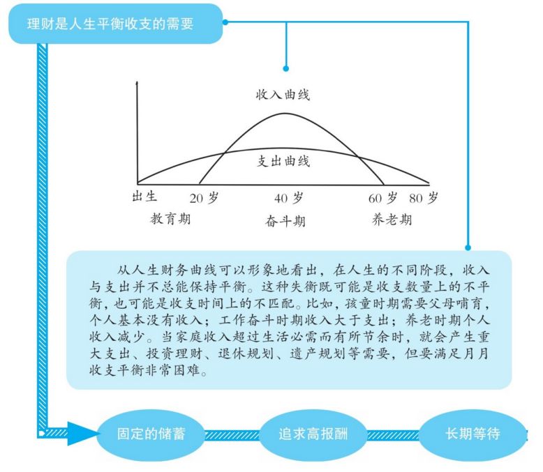 figure_0020_0002