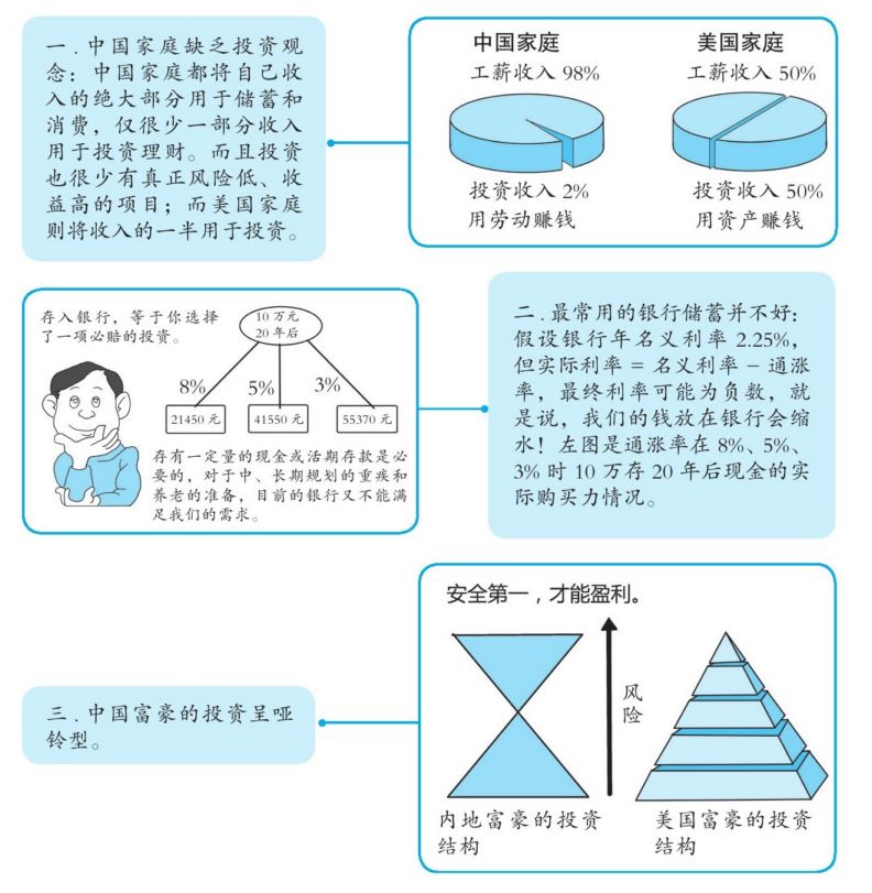 figure_0038_0007