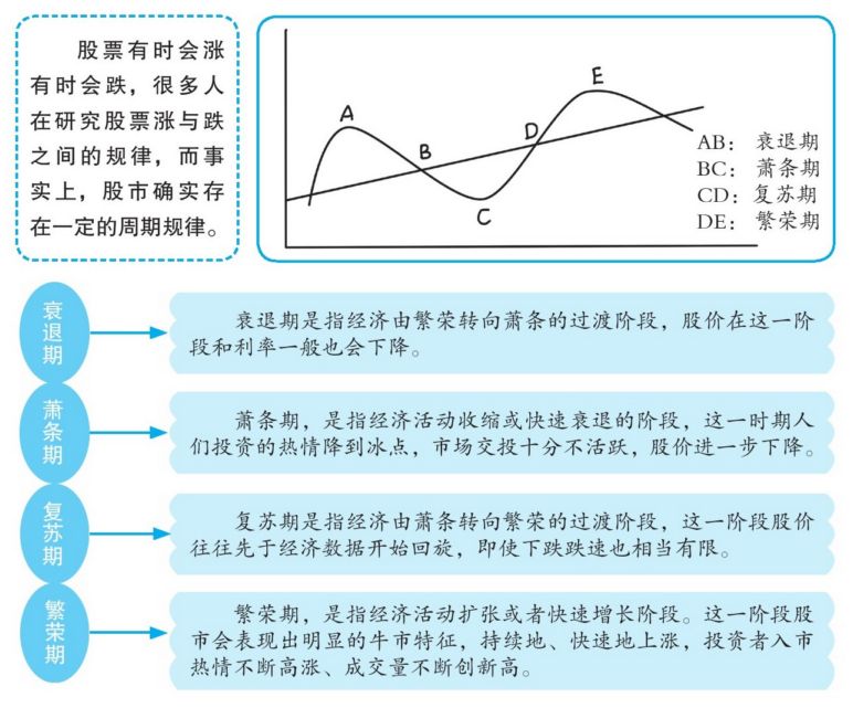 figure_0089_0022