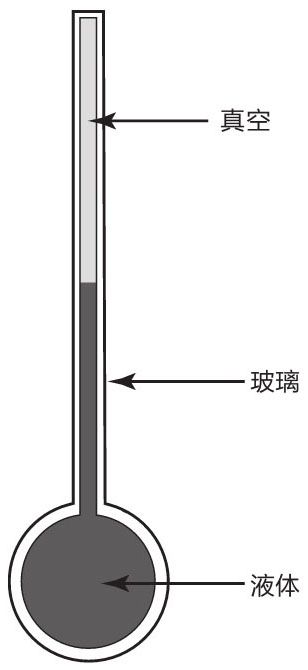 064-01