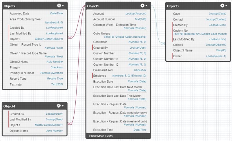 Schema Builder