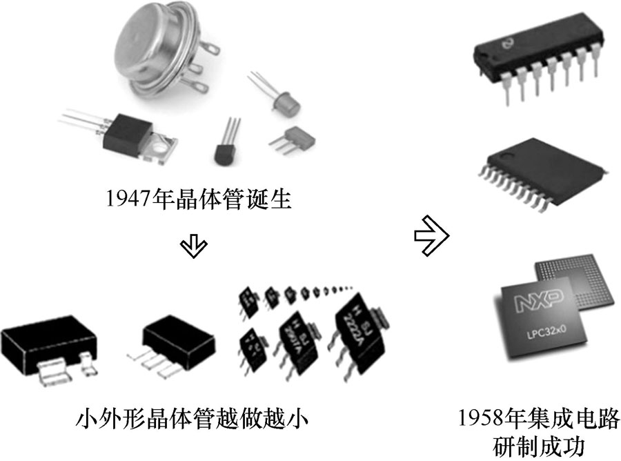 016-01