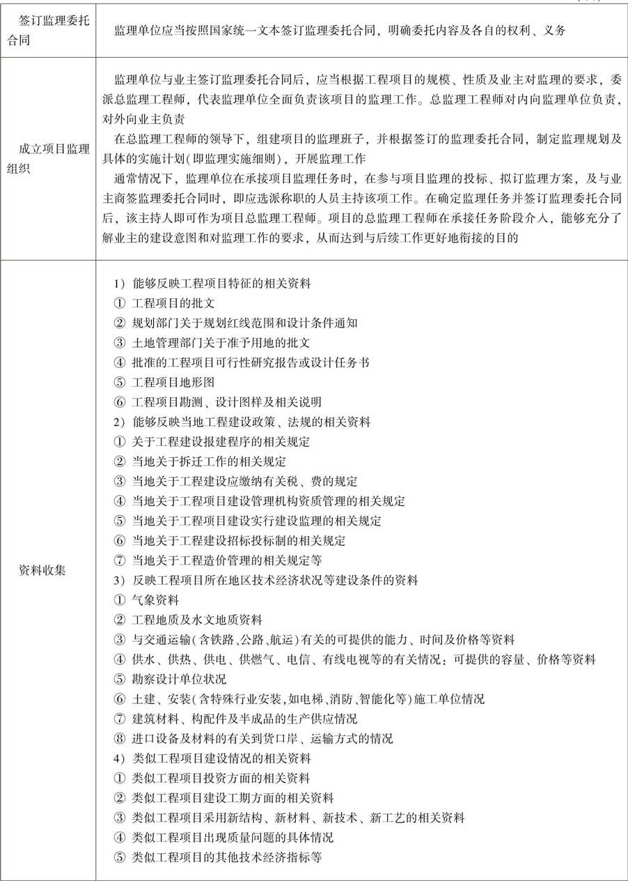 978-7-111-51088-8-Chapter01-2.jpg
