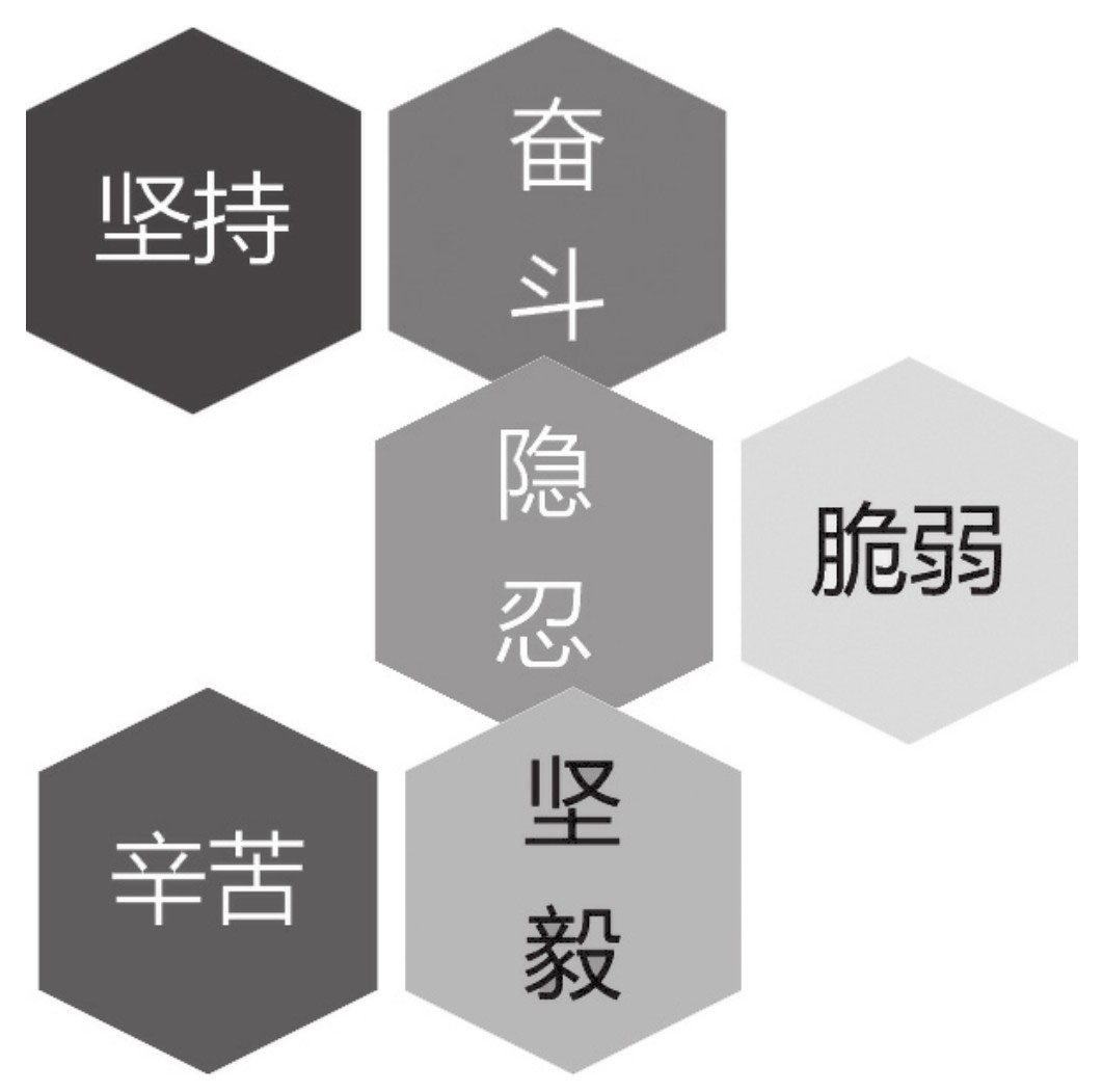 做微商拉代理能赚钱吗_微商创业模式详解_微商行业现状分析