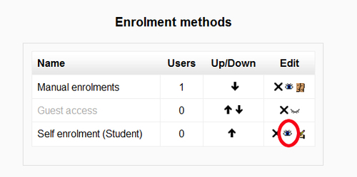 Time for action – specifying a course enrollment key