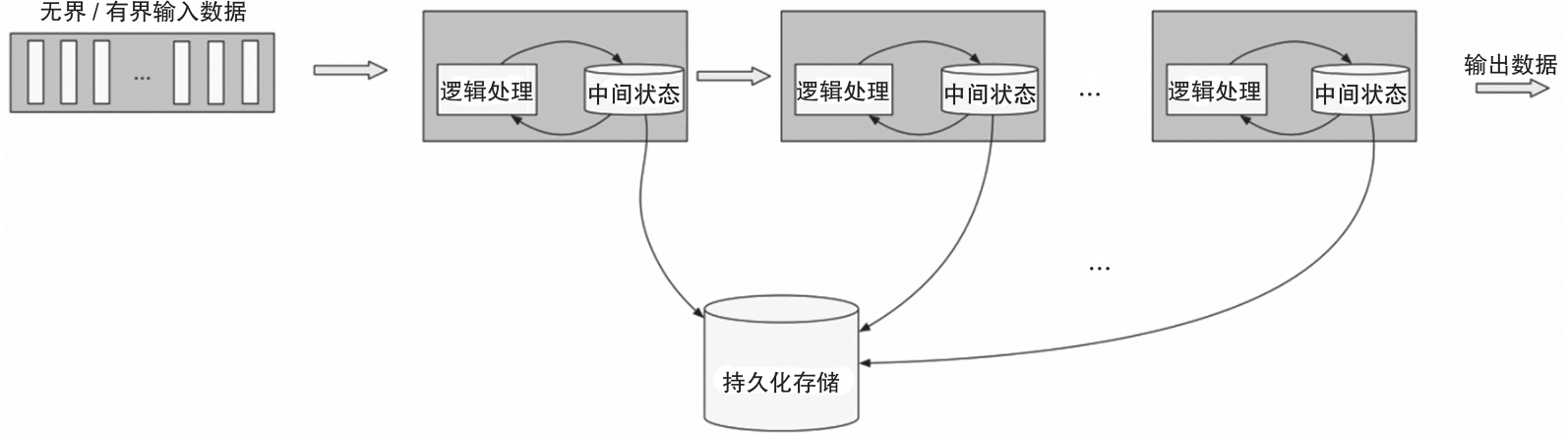 023-1