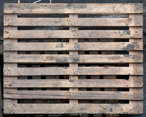 Time for action – selecting the photo texture