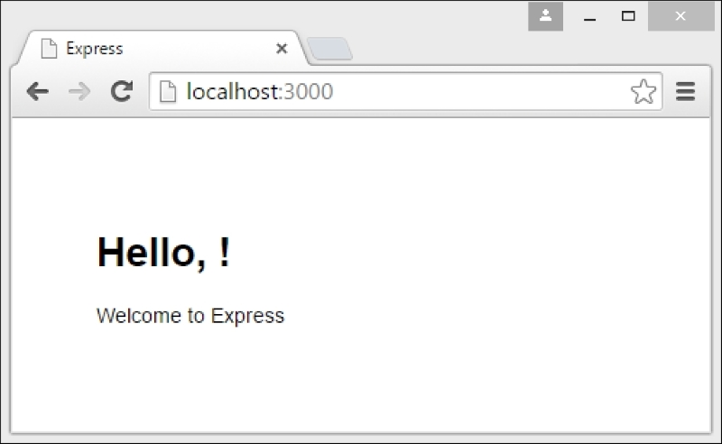 Understanding Express routes and views