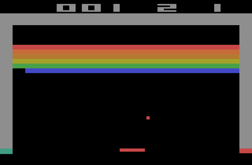 Breakout—bringing back old-school gaming