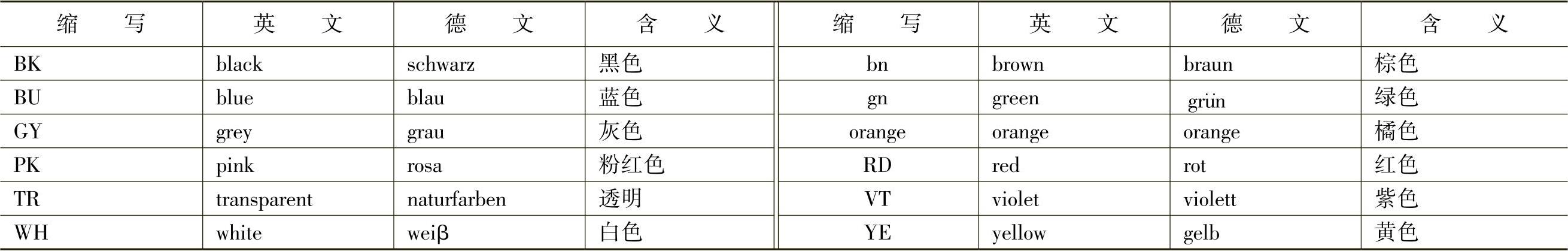 978-7-111-38608-7-Chapter01-7.jpg