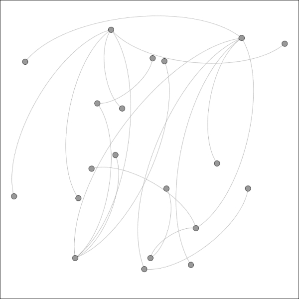Generator – the Complex Generators plugin