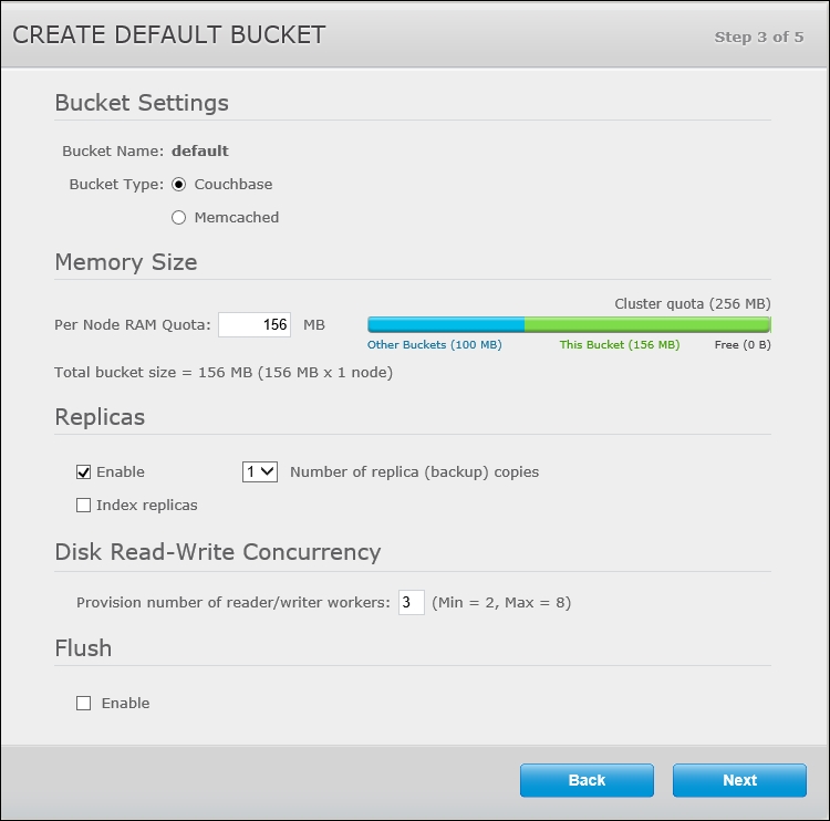 Running Couchbase for the first time