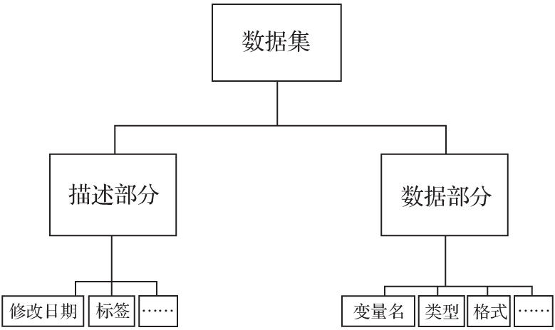 024-01