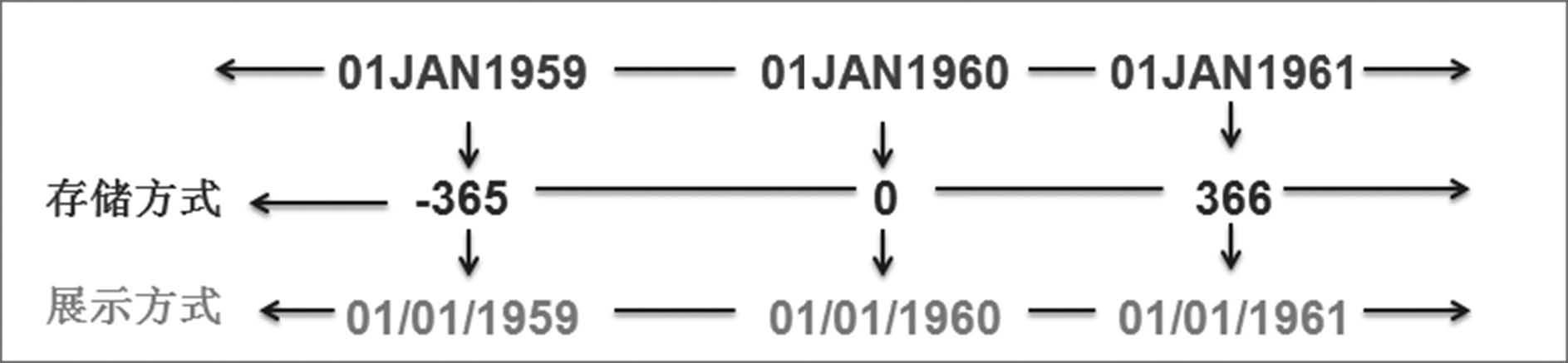 025-03