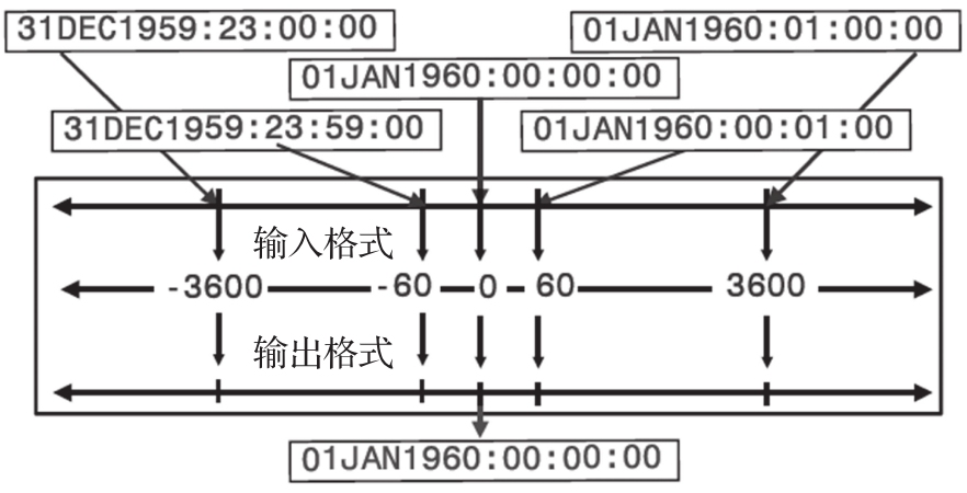 026-01