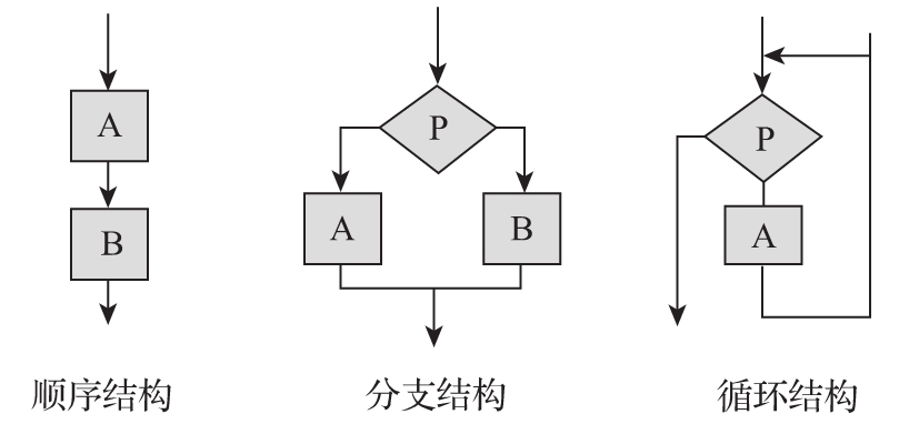 045-01