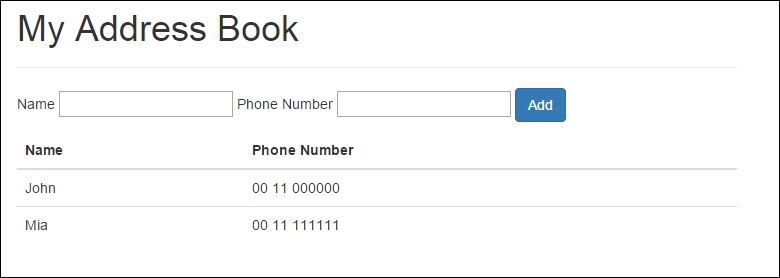 Adding style to your application with Bootstrap