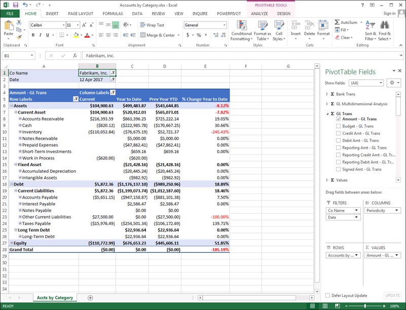 Ad-hoc reports versus traditional reports
