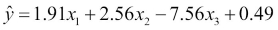 Introduction to linear regression