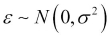 Assumptions of linear regression