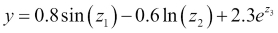 Assumptions of linear regression