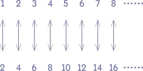 b02