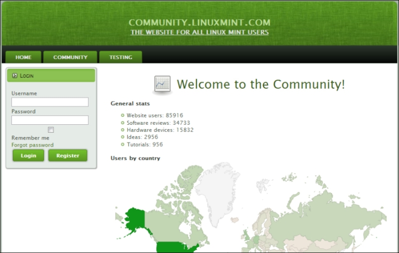 Interacting with the Linux Mint community