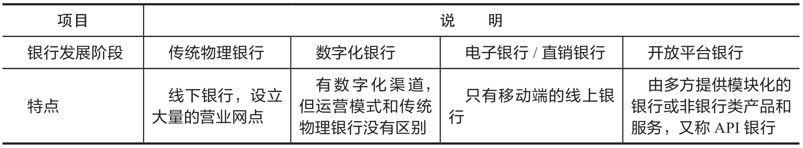 014-1